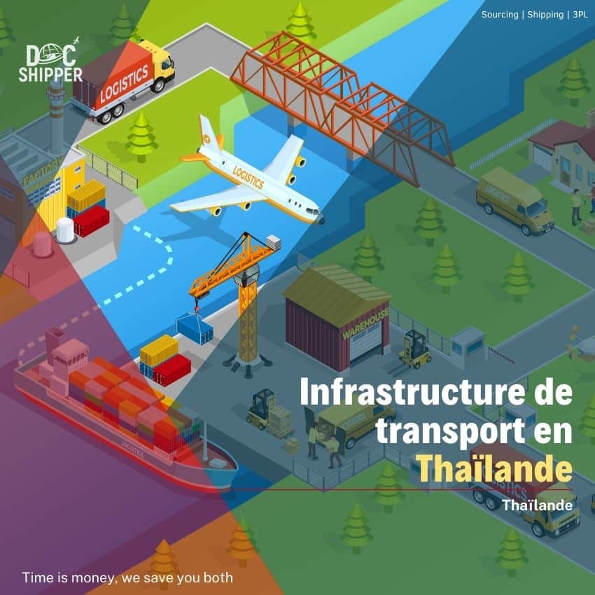 Infrastructure de transport en Thaïlande