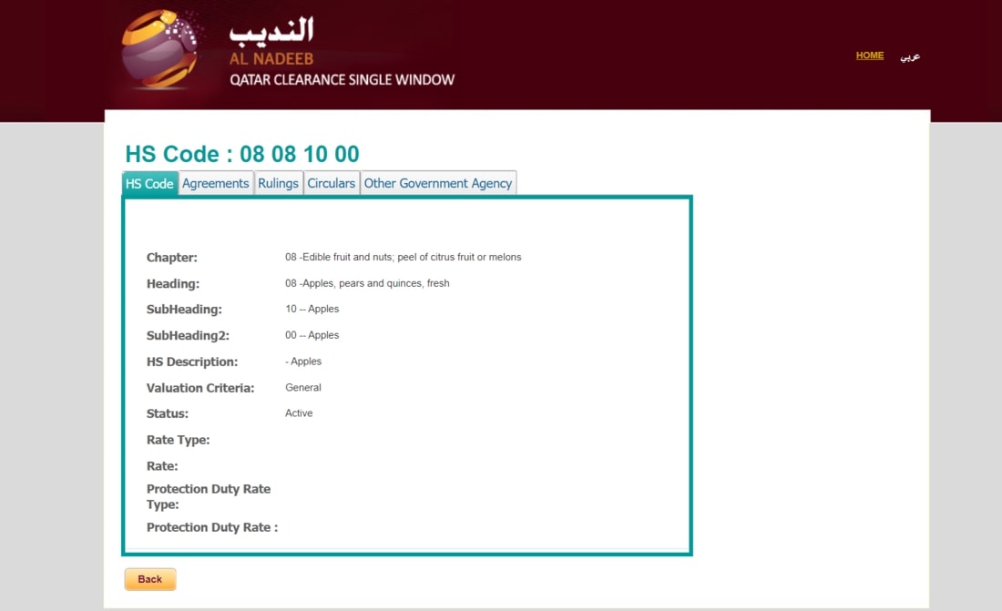résultat droit de douanes hs code qatar
